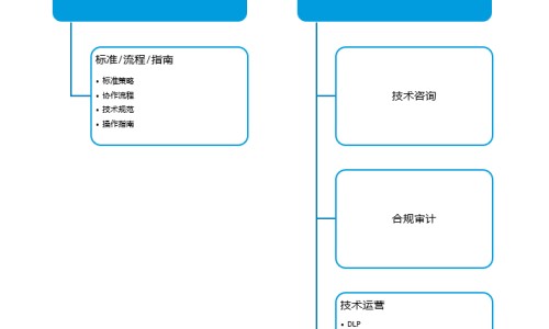 吃什么食物可治白发网-分享吃什么食物可治白发变黑发，吃什么食物可治白发呢知识库